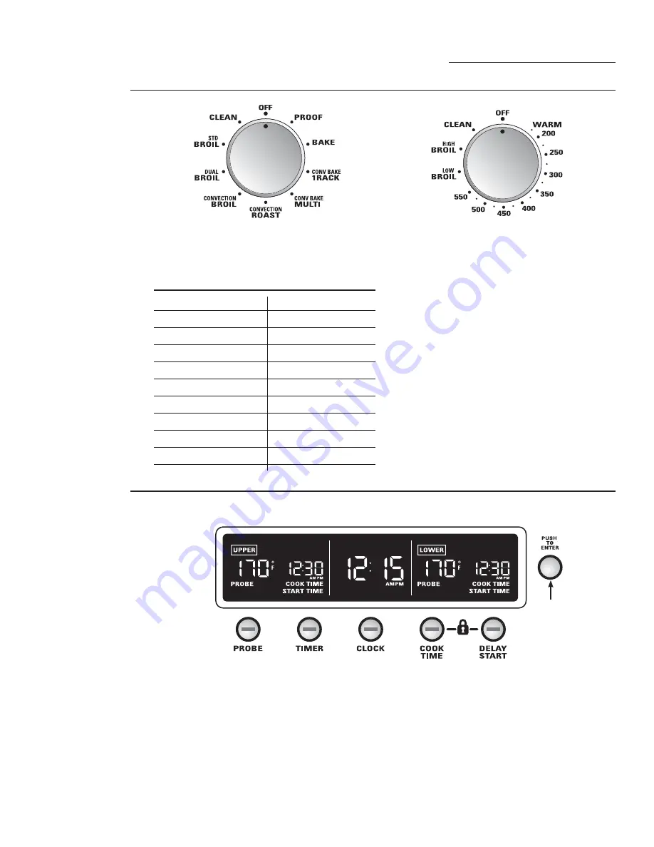 Monogram ZET1P Owner'S Manual Download Page 9