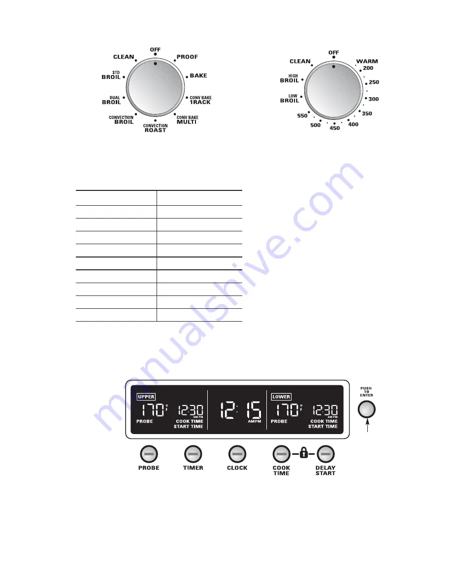 Monogram ZET1PL1SS Скачать руководство пользователя страница 7