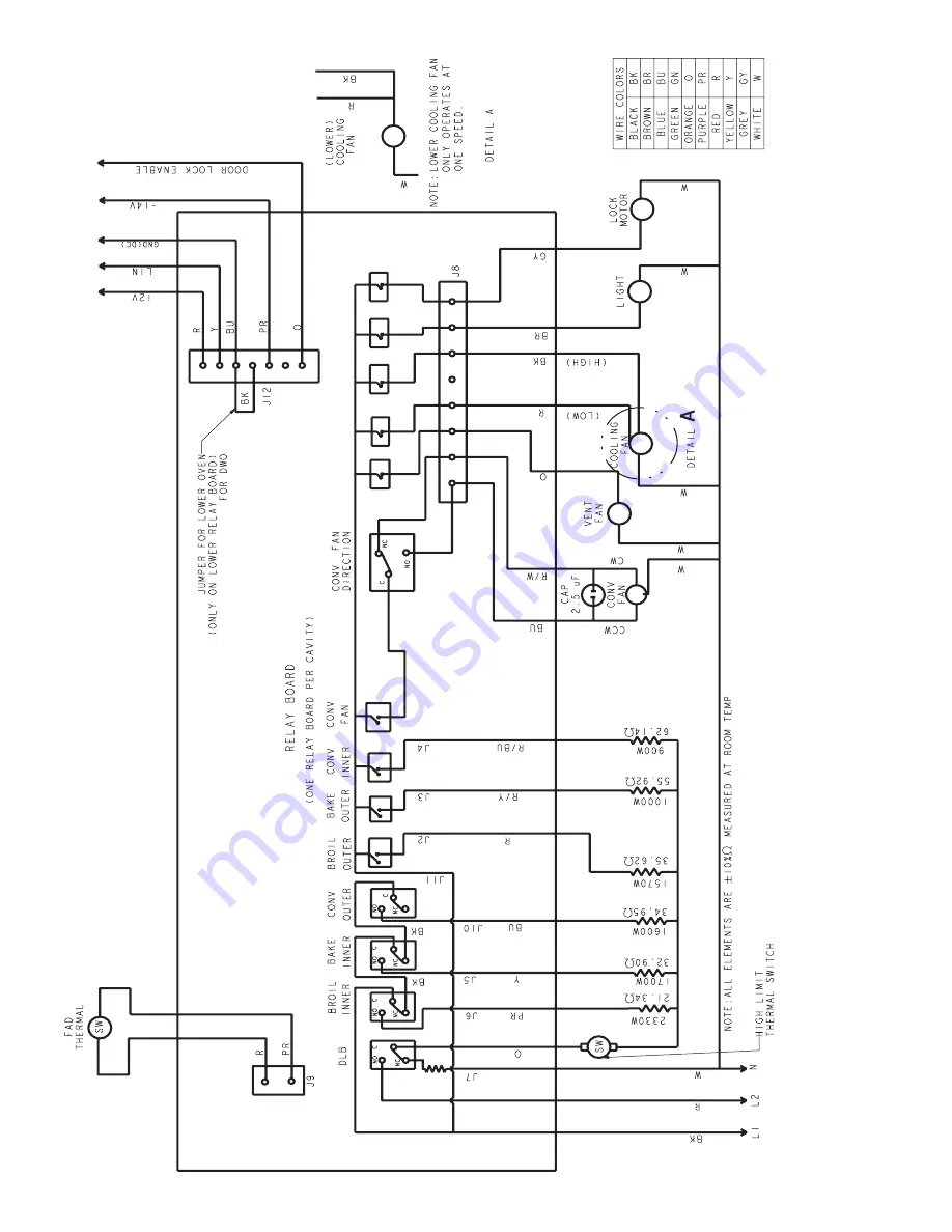 Monogram ZET1PL1SS Скачать руководство пользователя страница 52