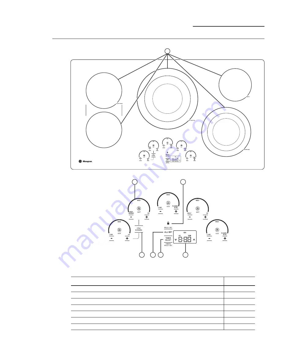 Monogram ZEU36 Скачать руководство пользователя страница 8