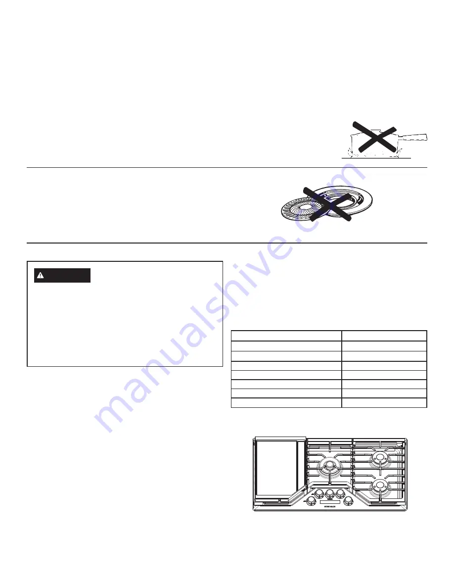 Monogram ZGU30RS Owner'S Manual Download Page 29