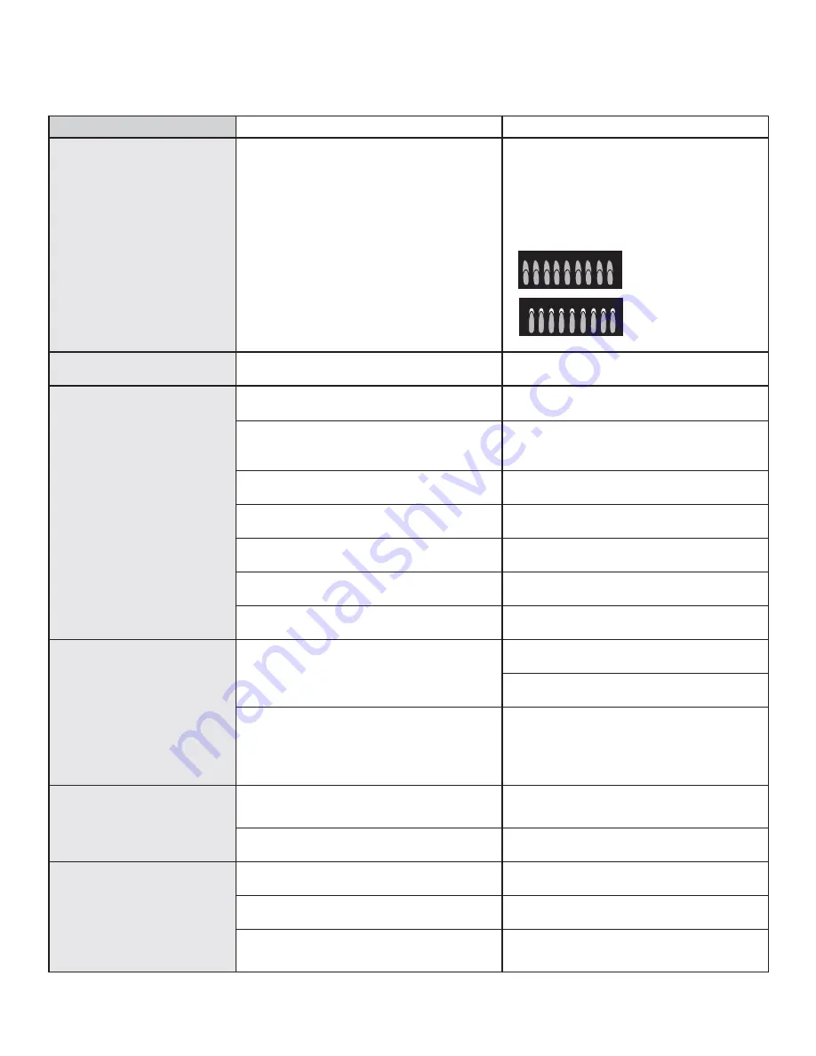 Monogram ZGU30RS Owner'S Manual Download Page 33