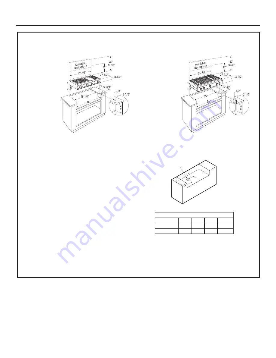 Monogram ZGU364NDP-SS Installation Instructions Manual Download Page 25