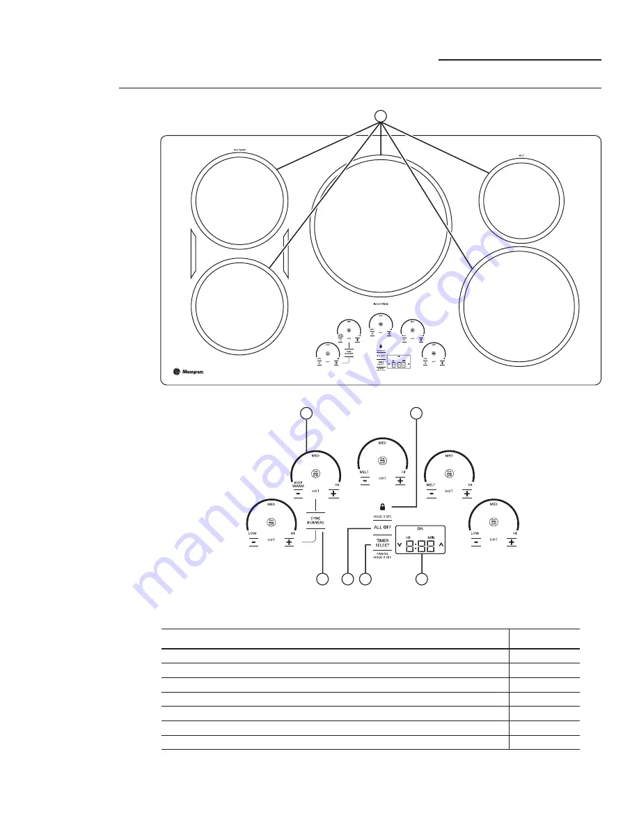 Monogram ZHU30 Скачать руководство пользователя страница 32