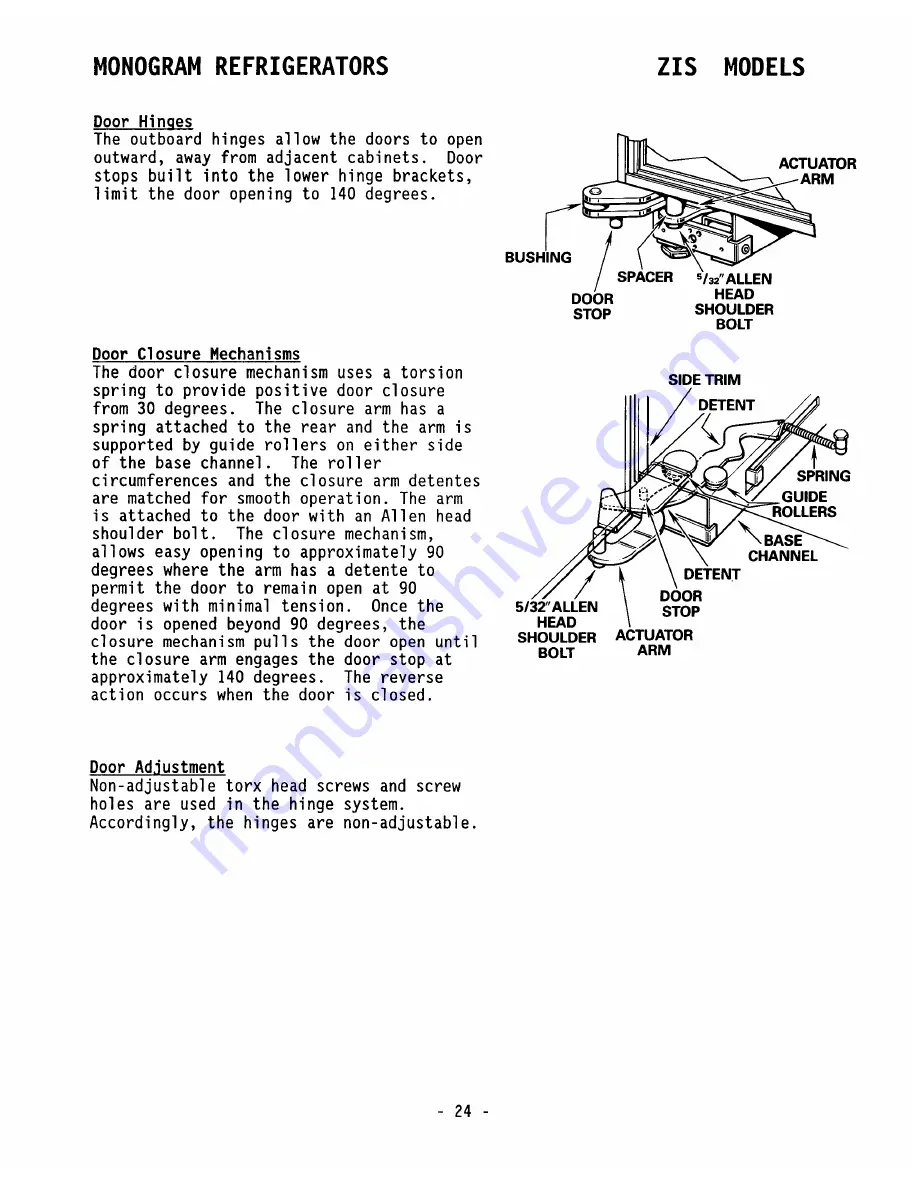 Monogram ZIS36 Service Manual Download Page 32