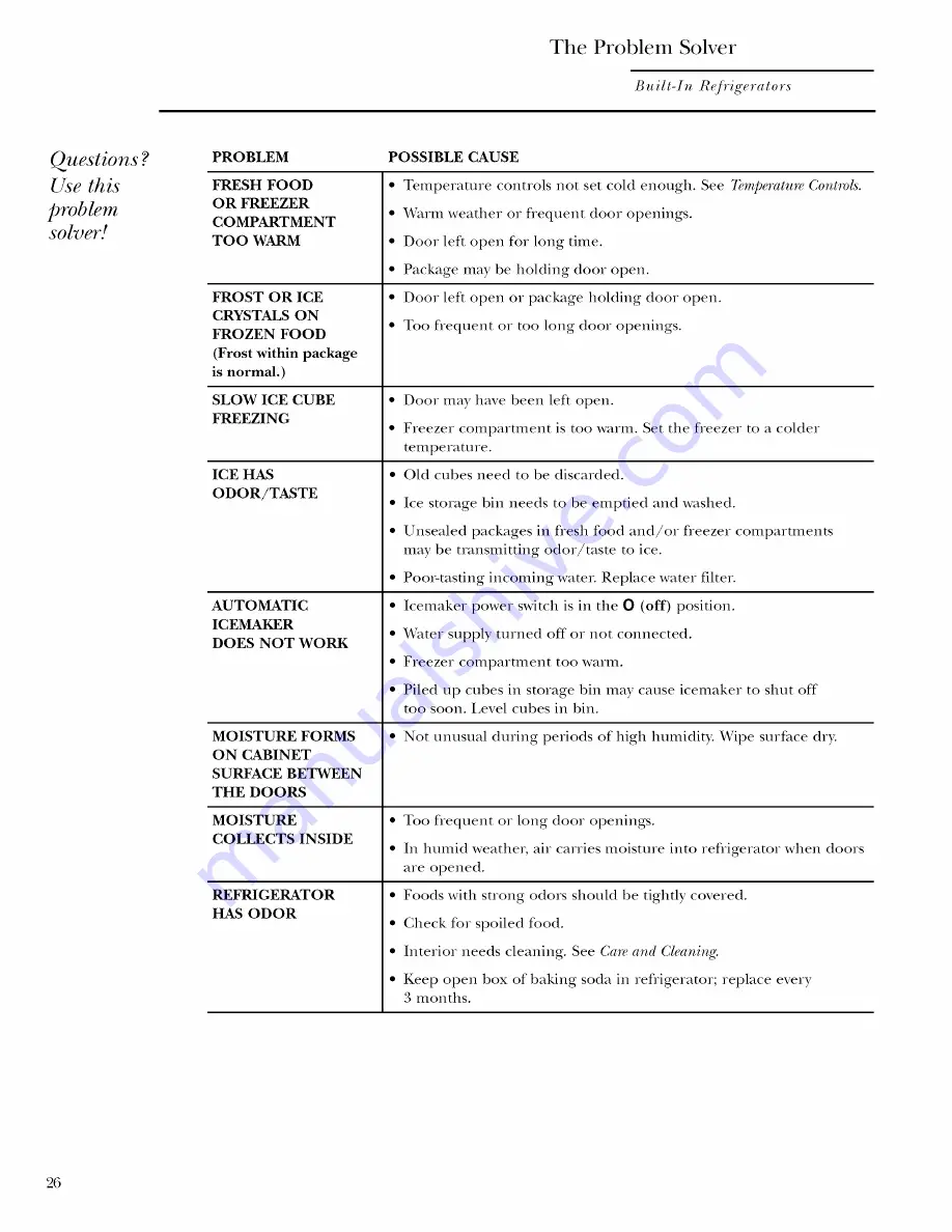 Monogram ZIS420NMA Owner'S Manual Download Page 26