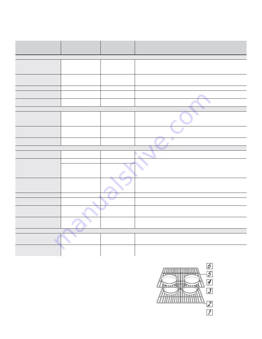 Monogram ZKD90DPSN Скачать руководство пользователя страница 39