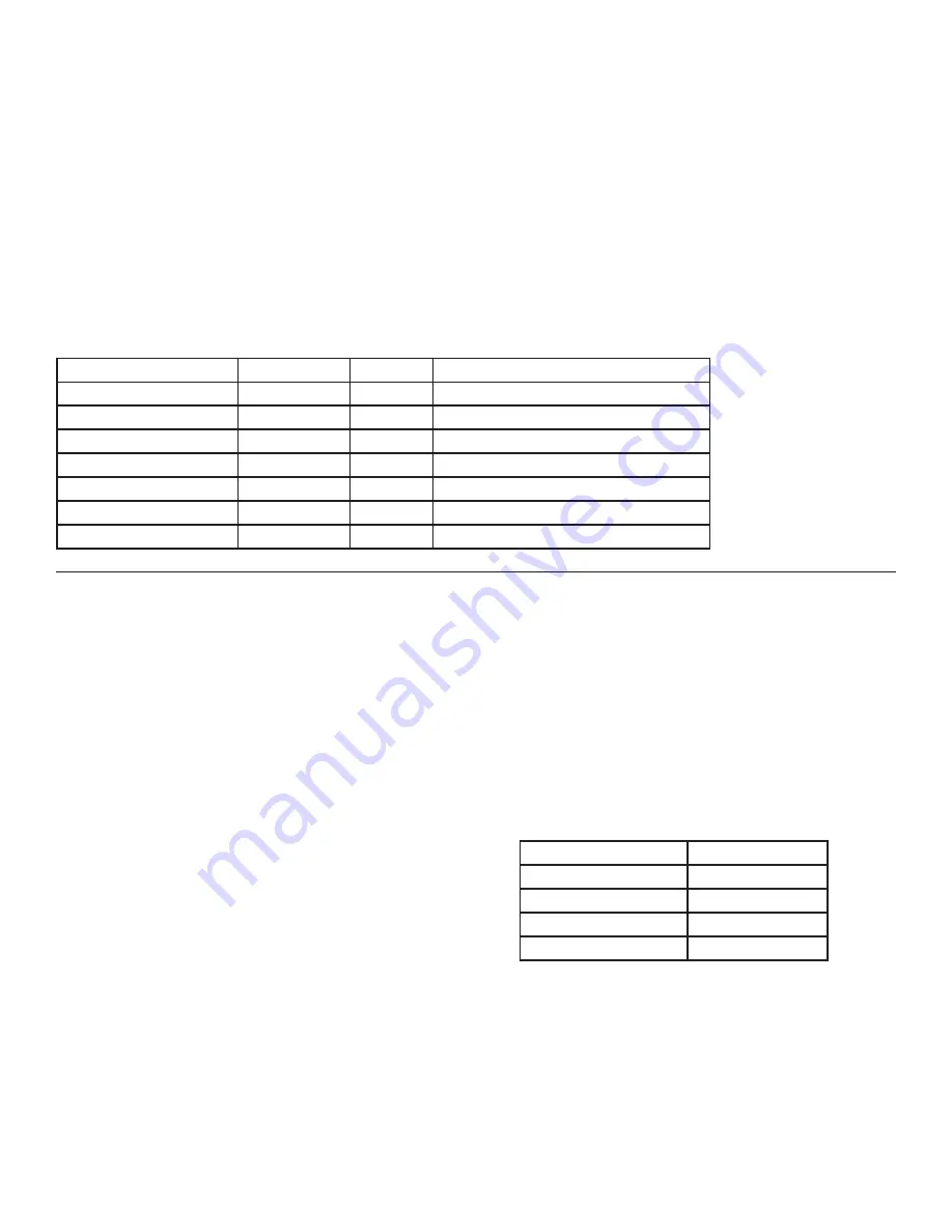 Monogram ZWL1126SRSS Скачать руководство пользователя страница 37