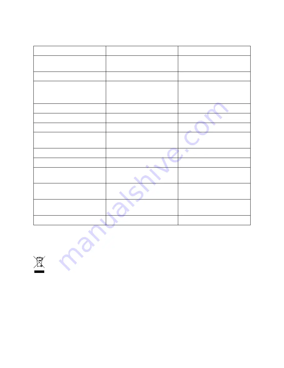 Monoprice 12209 User Manual Download Page 8