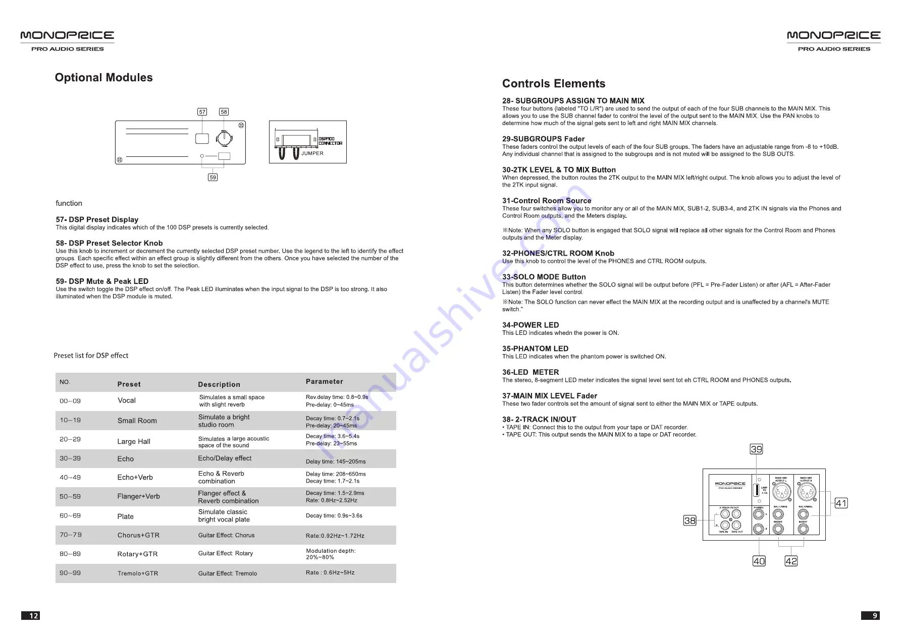 Monoprice 615816 User Manual Download Page 9