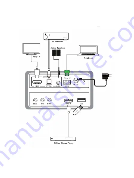 Monoprice Blackbird 36743 User Manual Download Page 8