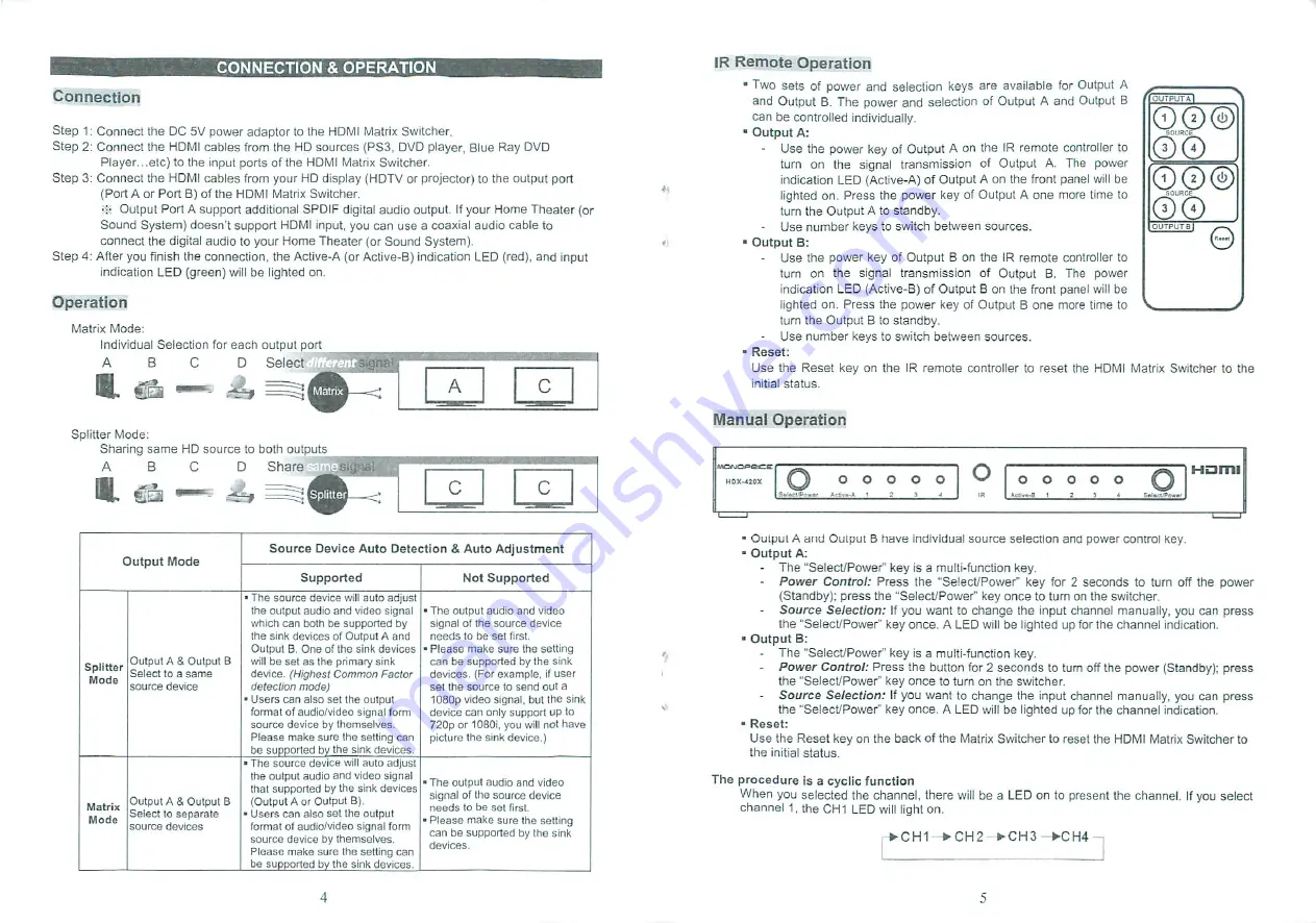 Monoprice HDX-420X User Manual Download Page 4