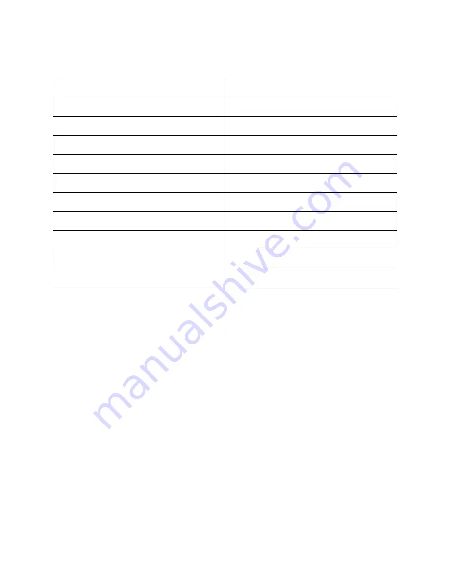 Monoprice Strata Home 37930 User Manual Download Page 8