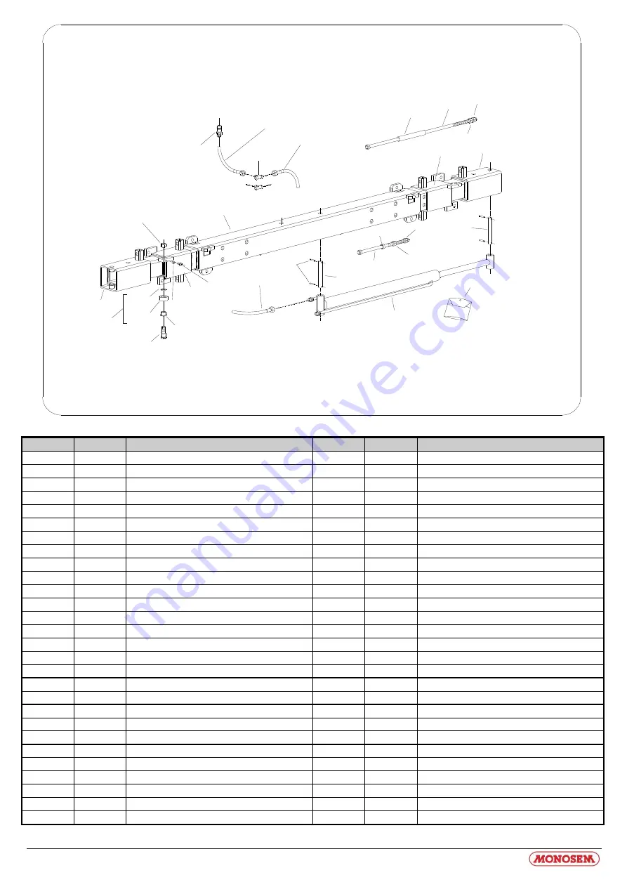 Monosem NC Classic V1 Скачать руководство пользователя страница 25