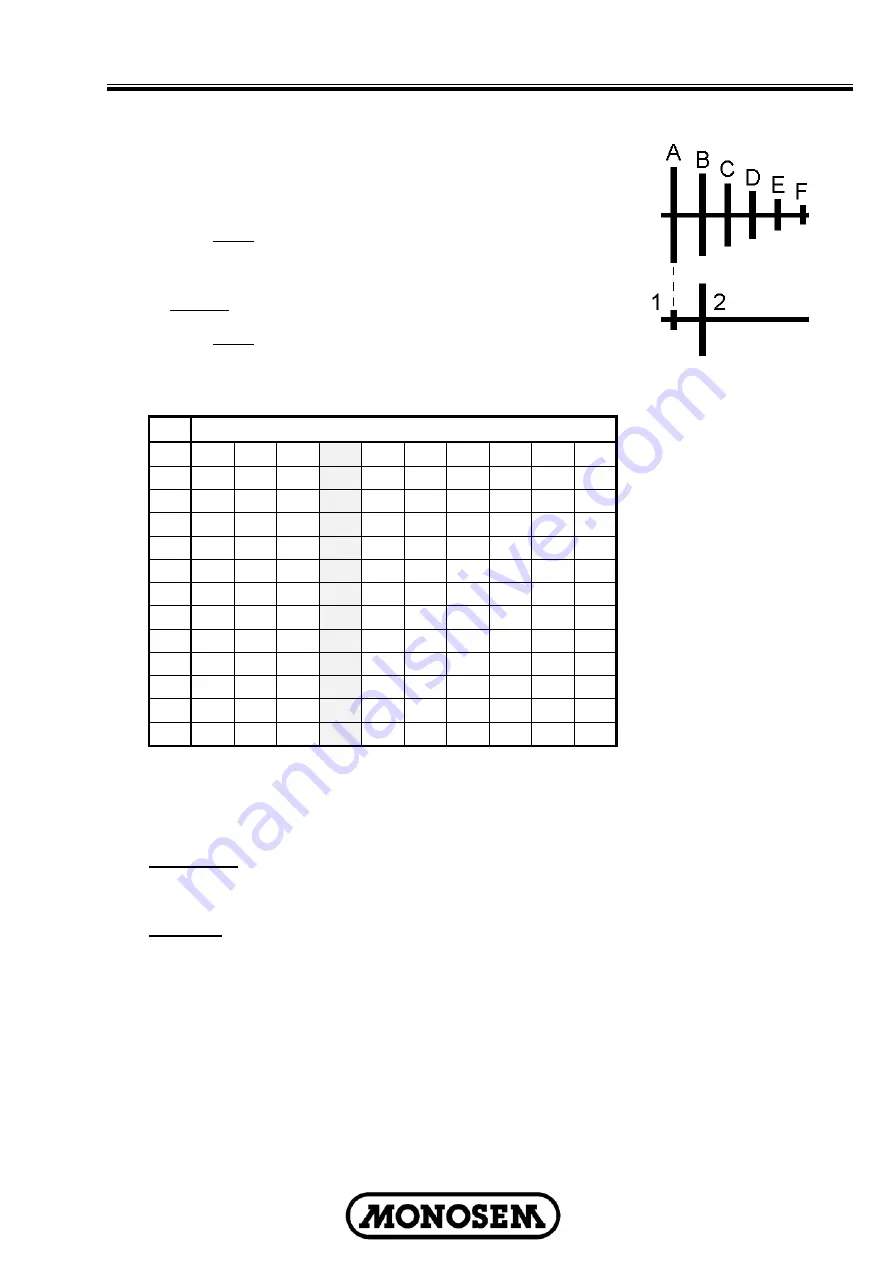 Monosem NG Plus 2 Operator'S Manual Download Page 26