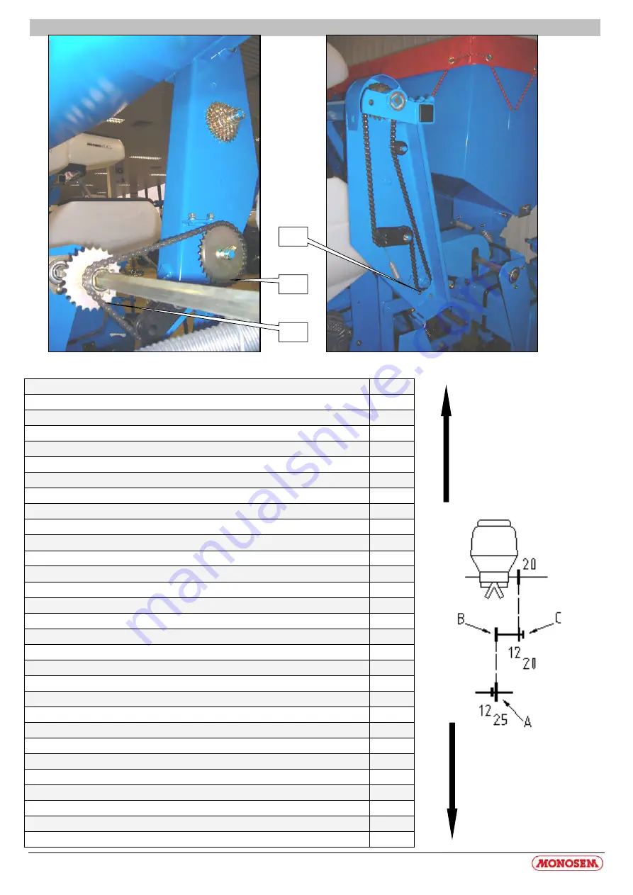 Monosem SUPER-CROP User Manual Download Page 32