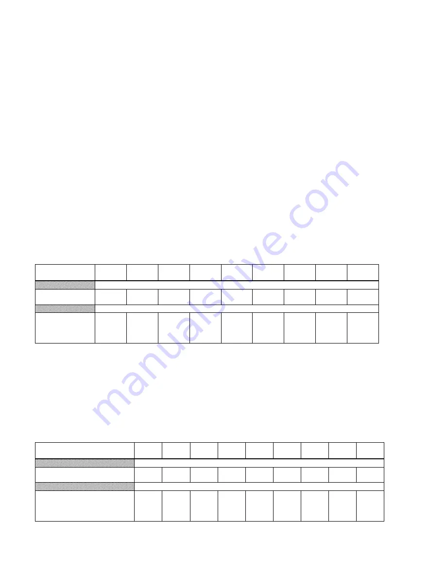 Monroe Electronics 177A Скачать руководство пользователя страница 43