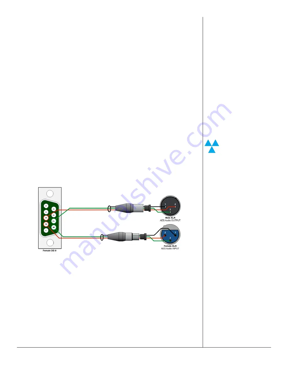 Monroe Electronics DASDEC-II User Manual Download Page 13