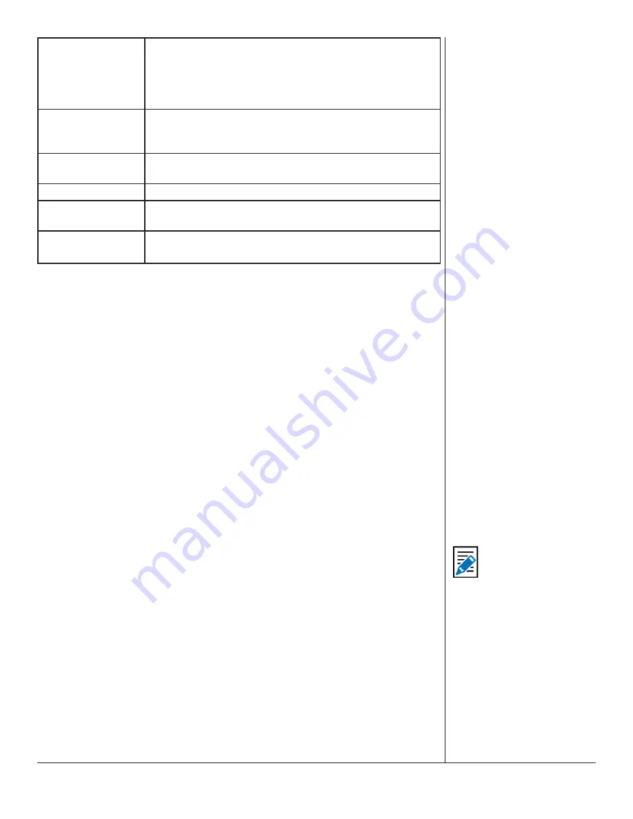 Monroe Electronics DASDEC-II User Manual Download Page 129