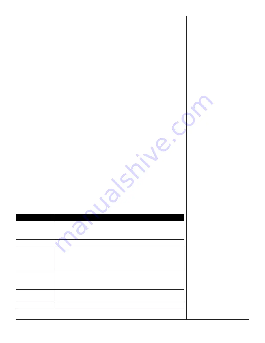 Monroe Electronics DASDEC-II User Manual Download Page 199