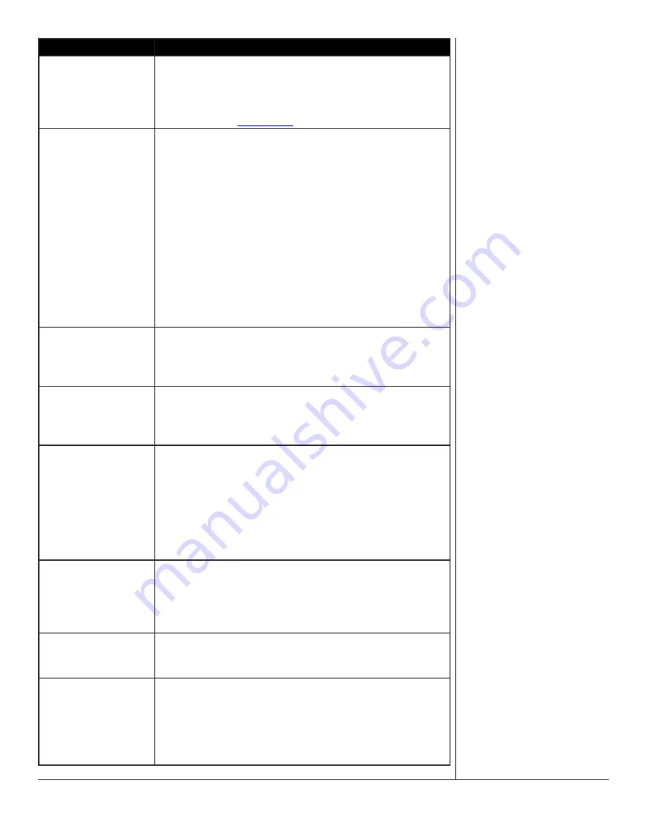 Monroe Electronics DASDEC-II User Manual Download Page 213