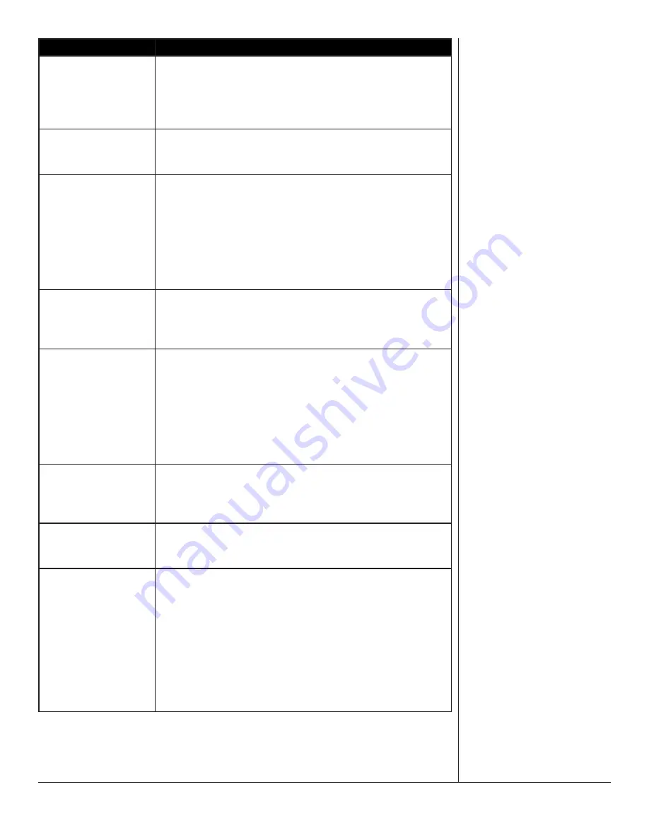 Monroe Electronics DASDEC-II User Manual Download Page 214