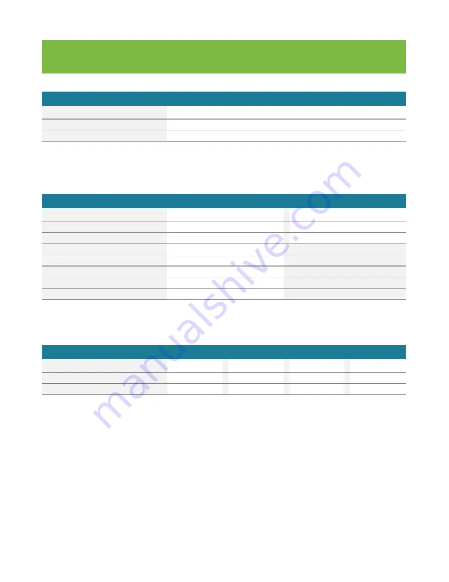 Monroe Electronics DASDEC-II User Manual Download Page 220