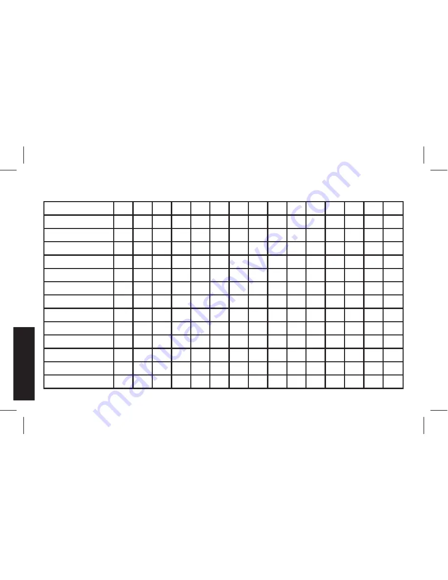 Monster Central EVOLUTION 50 User Manual Download Page 152