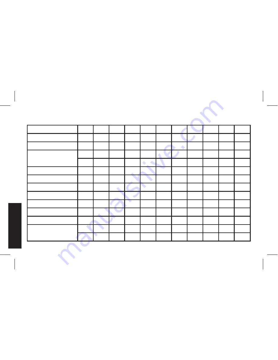 Monster Central EVOLUTION 50 User Manual Download Page 172