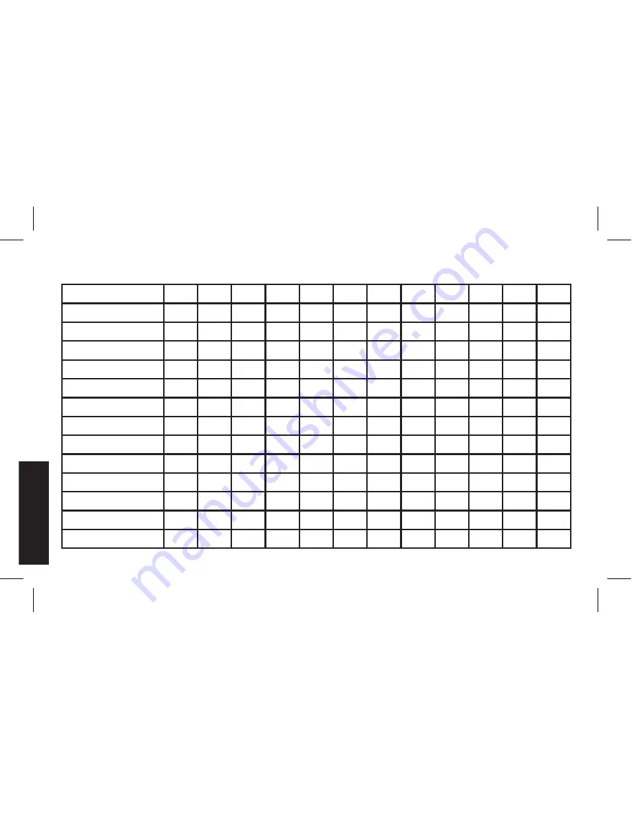 Monster Central EVOLUTION 50 User Manual Download Page 174