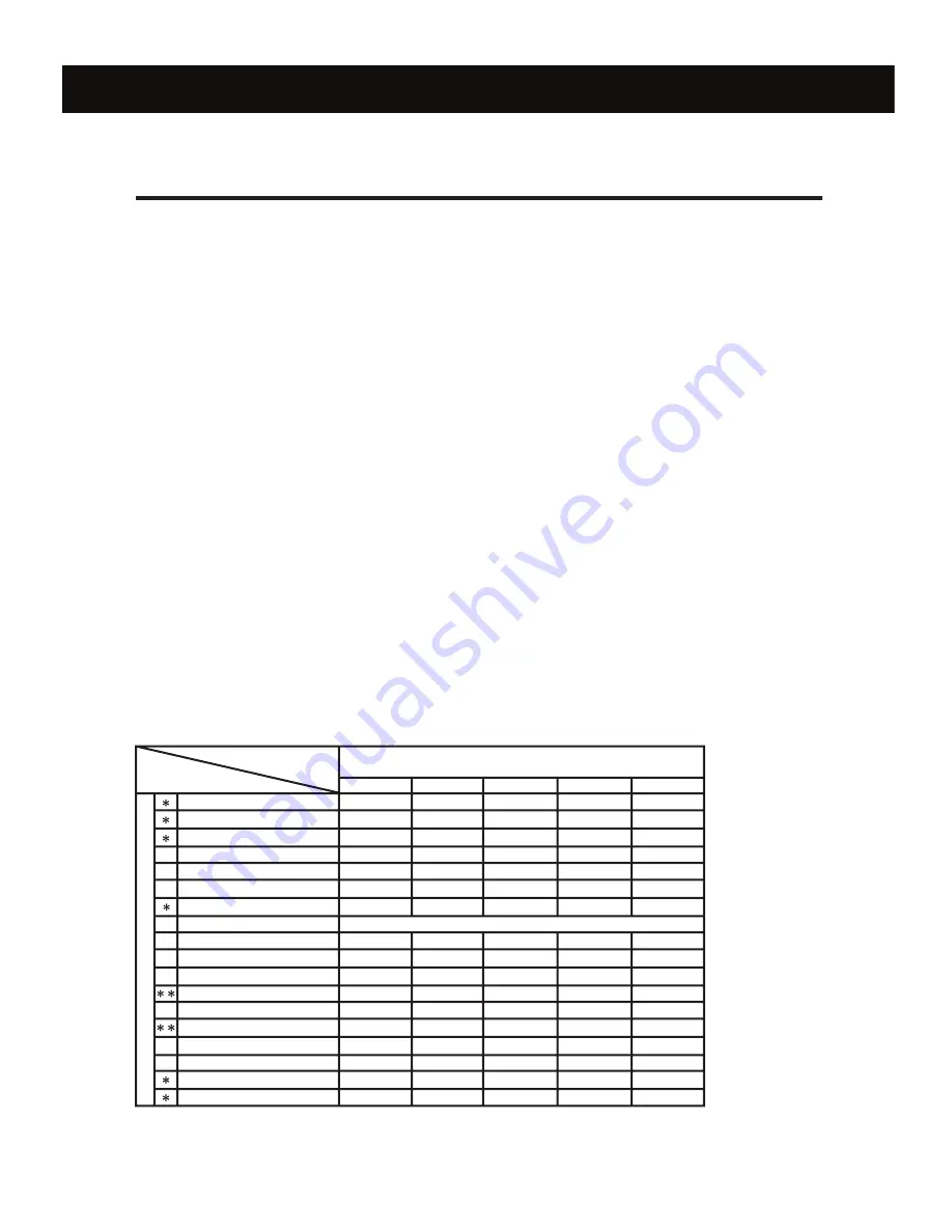 Monster Moto MM-X70 Owner'S Manual Download Page 21