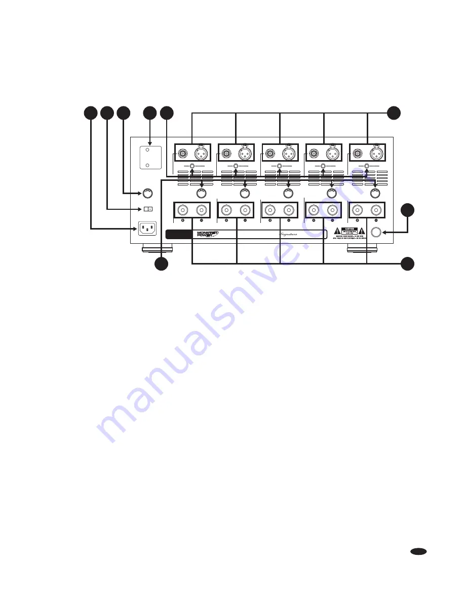 Monster Power Signature MPA 5150 Скачать руководство пользователя страница 14