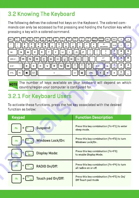 Monster ABRA A5 V15.10 User Manual Download Page 16