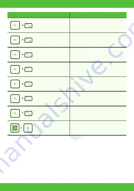 Monster ABRA A5 V19.2 User Manual Download Page 144