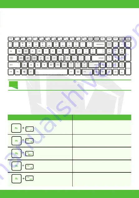 Monster ABRA A7 V11.5 User Manual Download Page 16