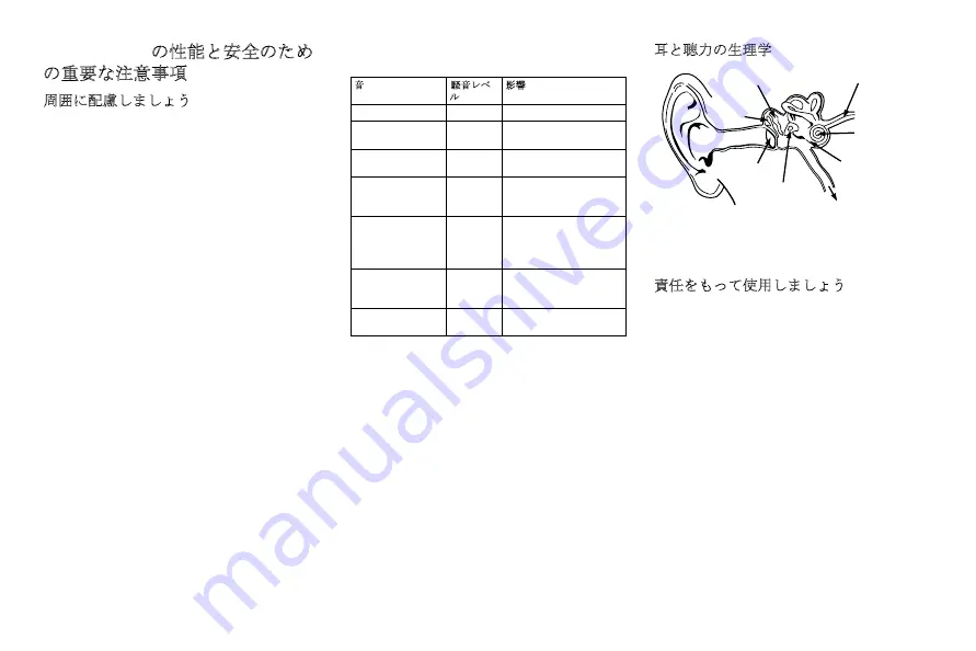 Monster DIESEL Vektr Manual And Warranty Download Page 60