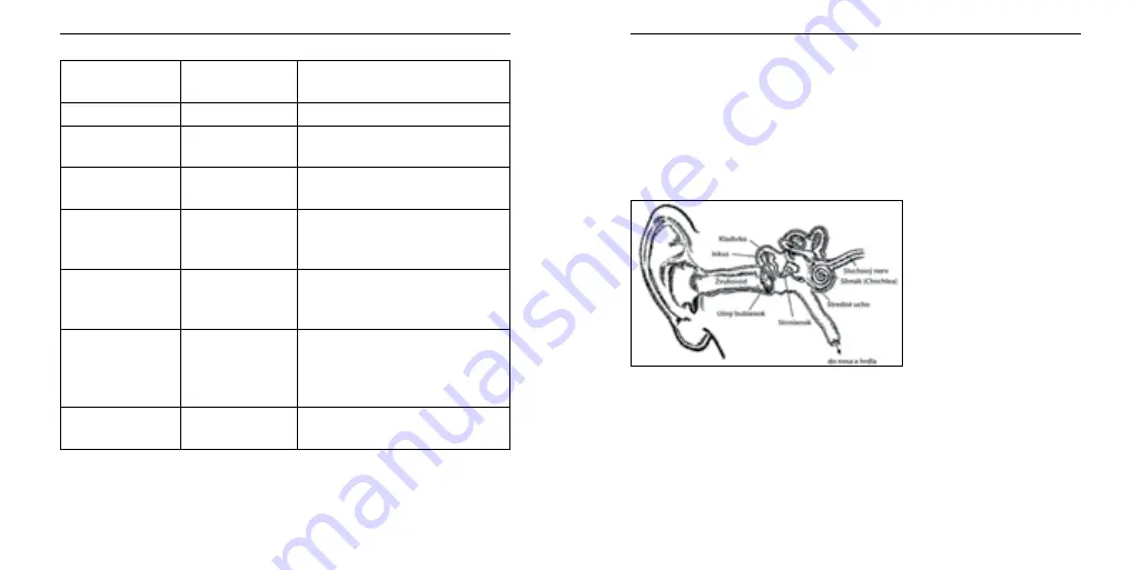 Monster Miles Davis Trumpet Quick Start Manual And Warranty Download Page 84