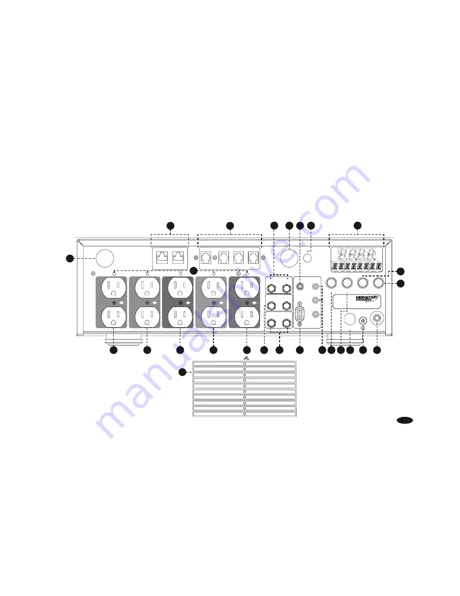 Monster PowerCenter Signature PRO5100 Owner'S Manual Download Page 13