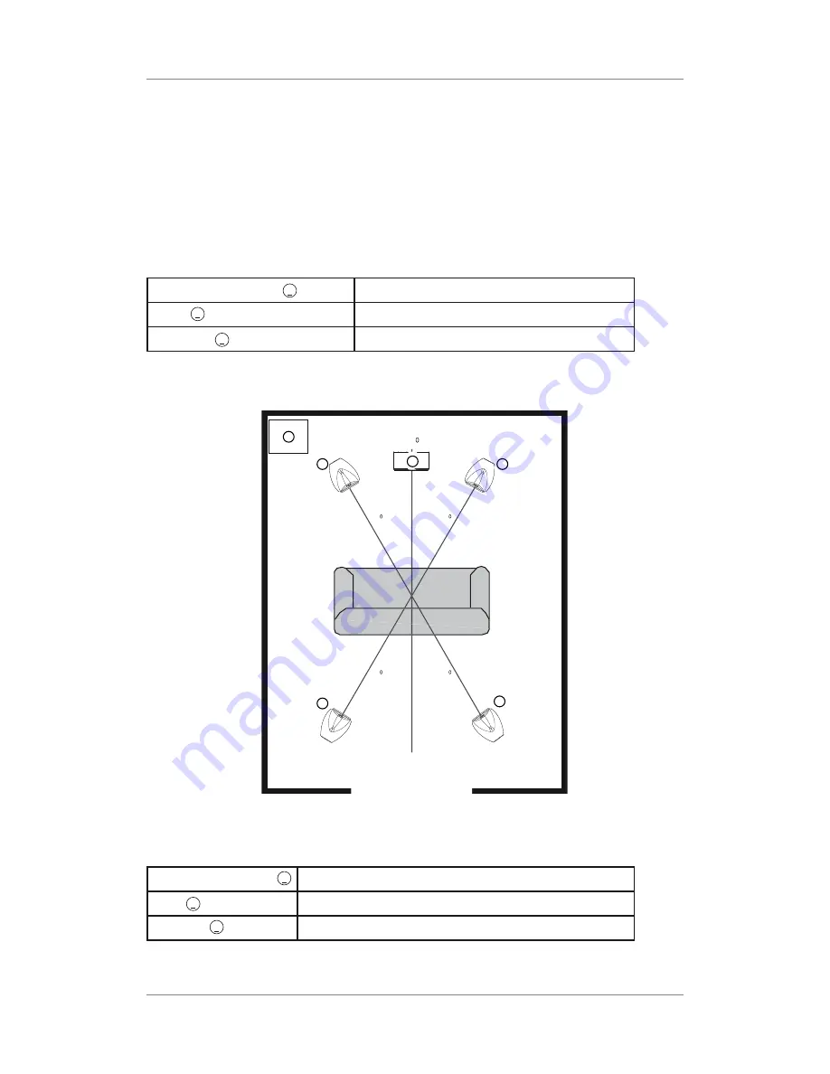 Monster THX Select SL-STAND 100 User Manual Download Page 26