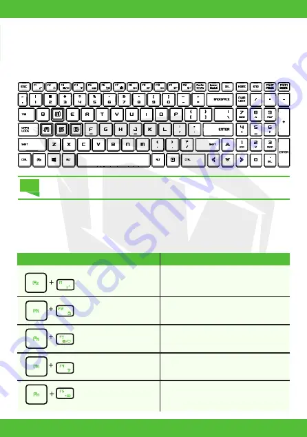 Monster TULPAR T7 V20.2 User Manual Download Page 16