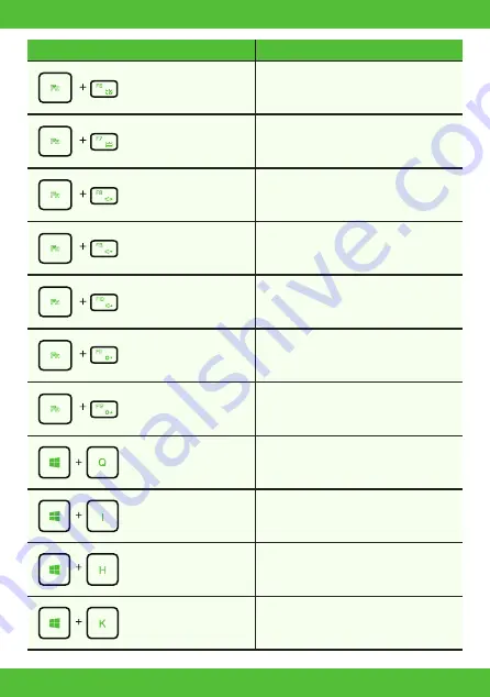 Monster TULPAR T7 V20.2 User Manual Download Page 41