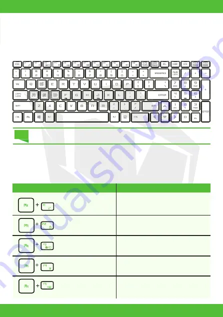 Monster TULPAR T7 V20.4 User Manual Download Page 38