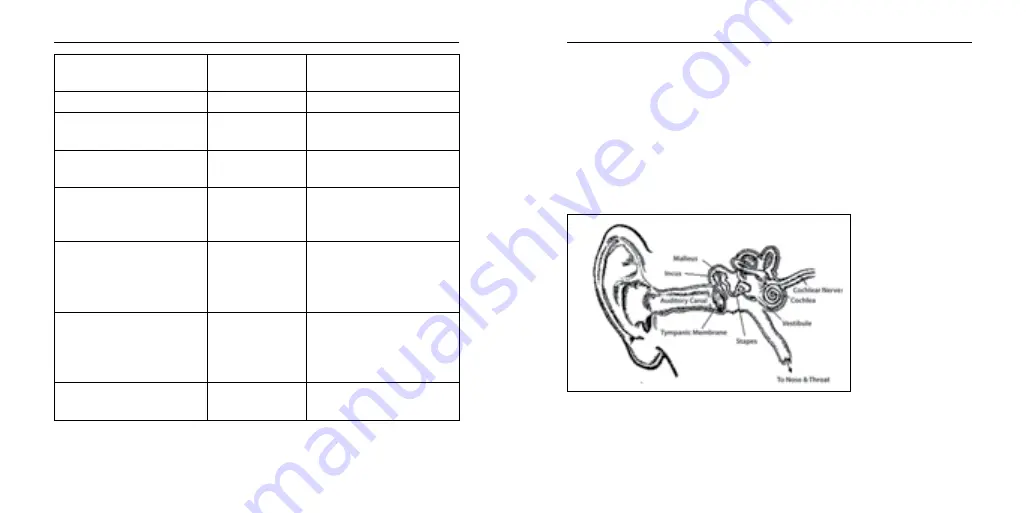 Monster Turbine ControlTalk Manual And Warranty Download Page 5