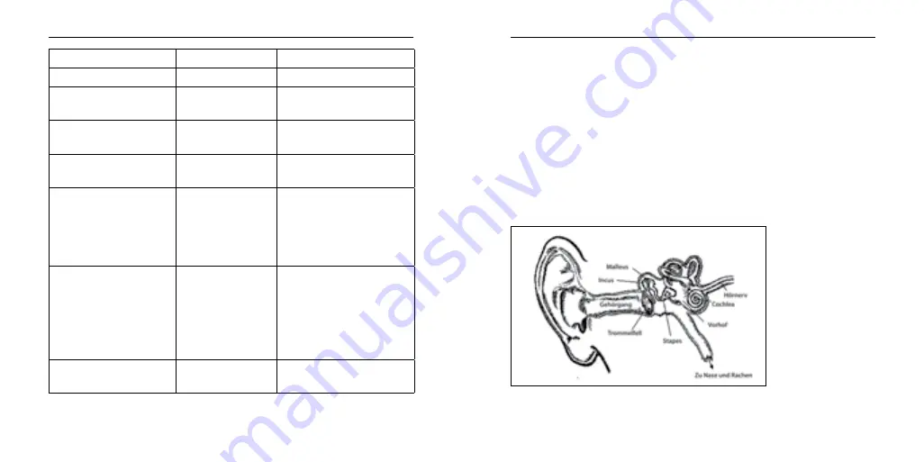 Monster Turbine ControlTalk Manual And Warranty Download Page 24