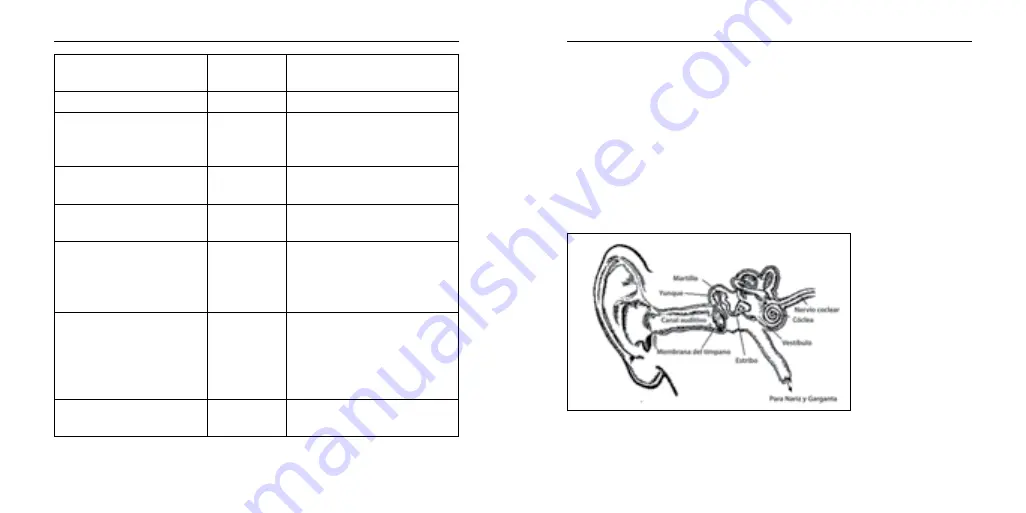 Monster Turbine ControlTalk Manual And Warranty Download Page 53