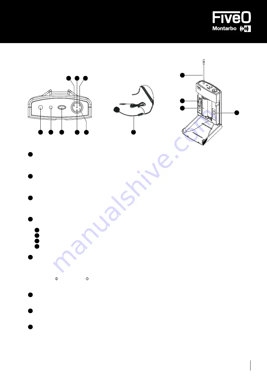 Montarbo FiveO RMD2400 Скачать руководство пользователя страница 9