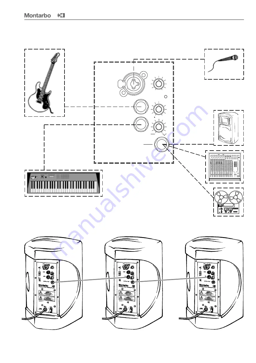 Montarbo MT180A Instruction Manual Download Page 18