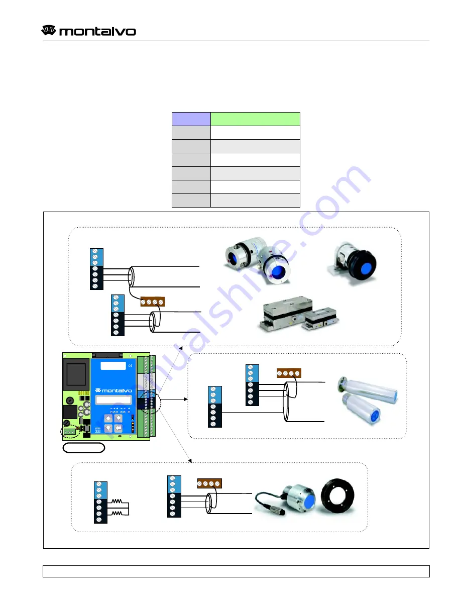 Montavlo X-3000ce-UW Installation And Operating Instructions Manual Download Page 27