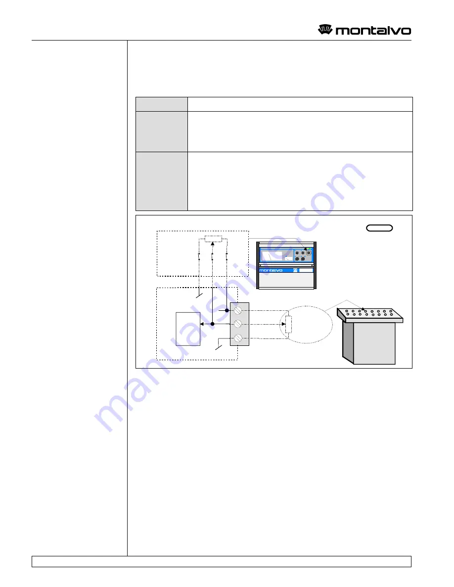 Montavlo X-3000ce-UW Installation And Operating Instructions Manual Download Page 42