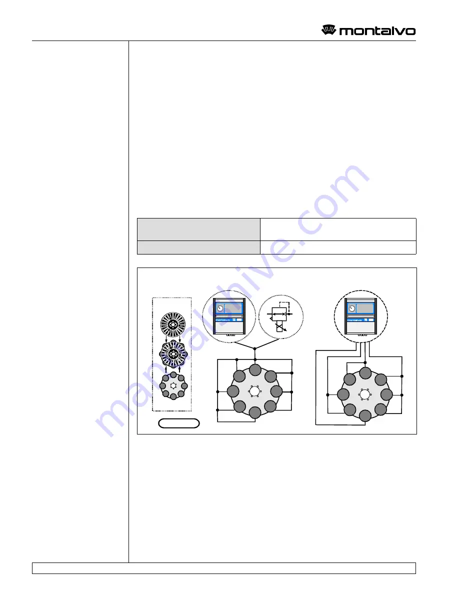 Montavlo X-3000ce-UW Installation And Operating Instructions Manual Download Page 50